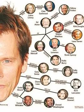 ConnectedThePowerofSixDegrees